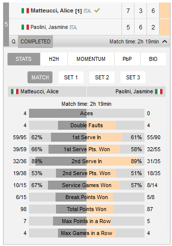 Alice Jasmine leJours