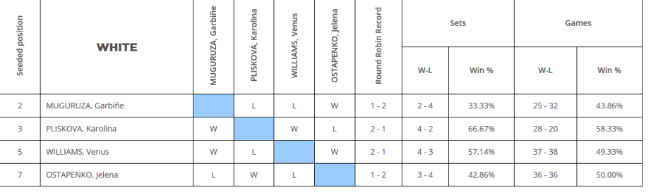 Gruppo bianco small01
