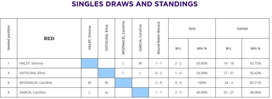 gruppo rosso small01